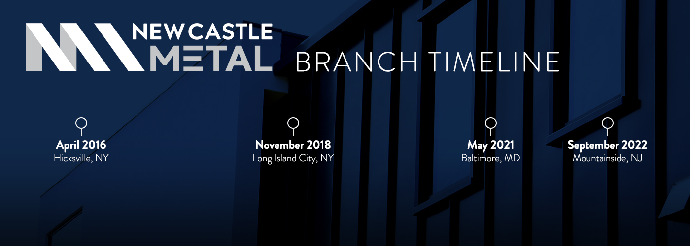 New Castle Metal Branch Timeline